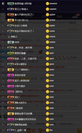 28888丶龙三主播照片
