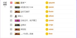 弱水，水主播照片