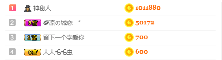 1哒哒哒。。。主播照片