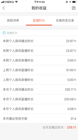 ℳ.休～*主播照片