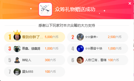 鑫儿～主播照片