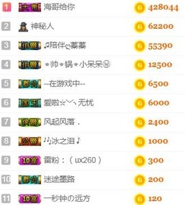 优雅的歌声主播照片