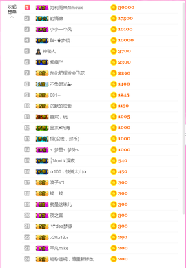 ♥晚安♥主播照片