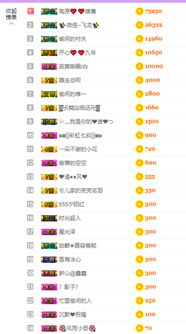 开心❤️❤️果主播照片