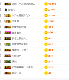太阳乔【迷妹军团】主播照片