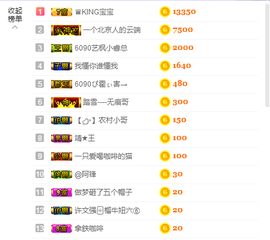 源宝儿😊主播照片