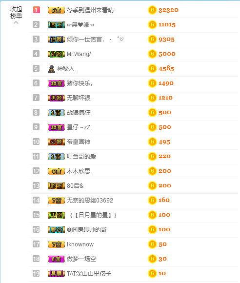 Sunny丶晴儿主播照片