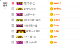源宝儿😊主播照片
