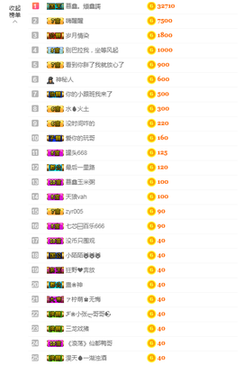 鑫儿～主播照片