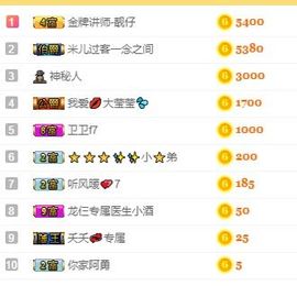 5478333主播照片