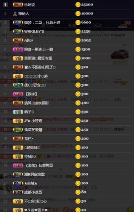 28888丶龙三主播照片