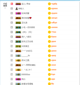 宝儿♚宝儿主播照片