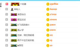 龙赫.主播照片