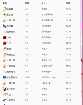 弱水，水主播照片