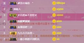 1哒哒哒。。。主播照片