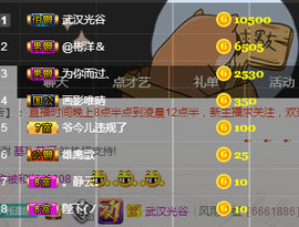 甜甜回来了主播照片