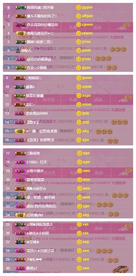 28888丶龙三主播照片