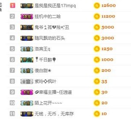 傻白甜~~！主播照片