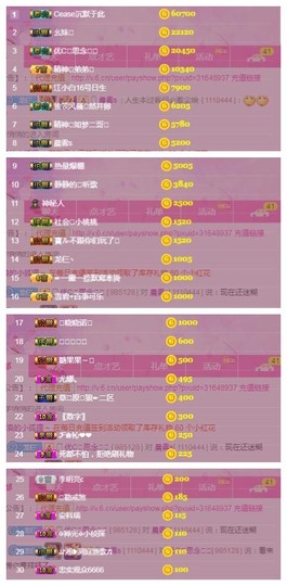 28888丶龙三主播照片