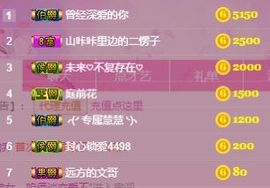 艺太苦了😂主播照片