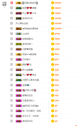 开心❤️❤️果主播照片