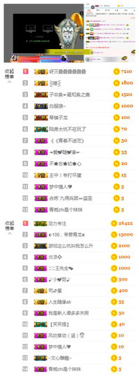 青栀zhi手机播哦主播照片