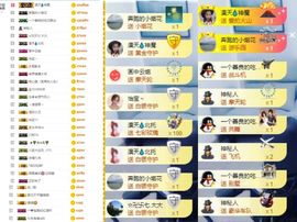 大脸.贺青铜哥升天尊主播照片