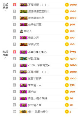 青栀zhi手机播哦主播照片