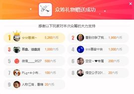 鑫儿～主播照片