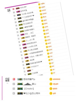 萍.萍lp主播照片