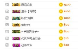优优@有缘相惜主播照片