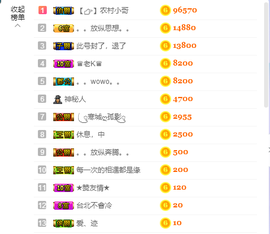 源宝儿😊主播照片