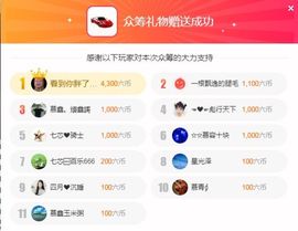 鑫儿～主播照片