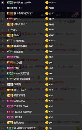 28888丶龙三主播照片