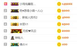 妃宝要饿死了主播照片