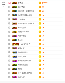 高文ya主播照片