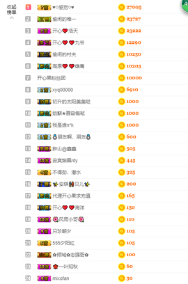 开心❤️❤️果主播照片