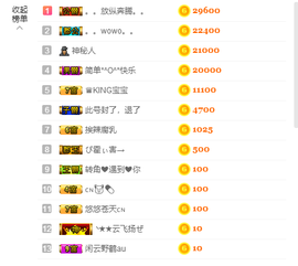 源宝儿😊主播照片