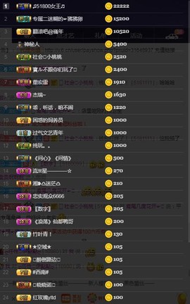 28888丶龙三主播照片