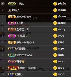 江湖再见，退主播照片