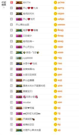 开心❤️❤️果主播照片