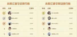 ღ瑋玮主播照片