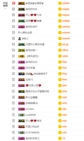 开心❤️❤️果主播照片