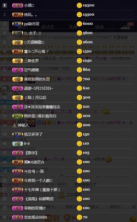 28888丶龙三主播照片