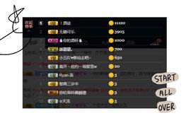 Ryan瑞恩🌼主播照片