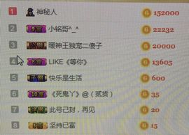 九儿感谢有你主播照片