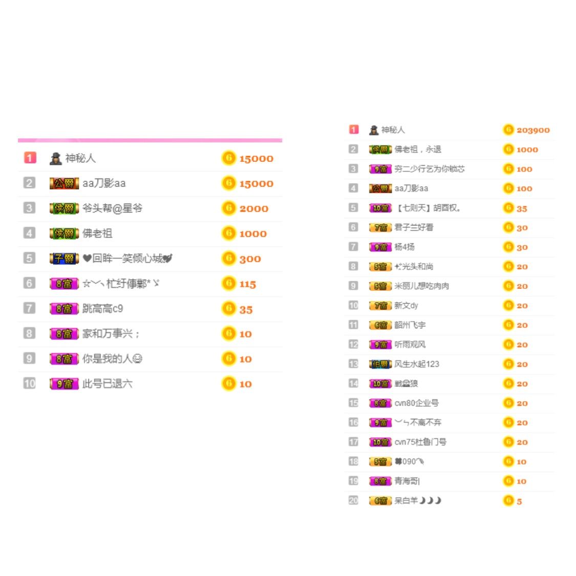 心塞满世界的主播照片、视频直播图片