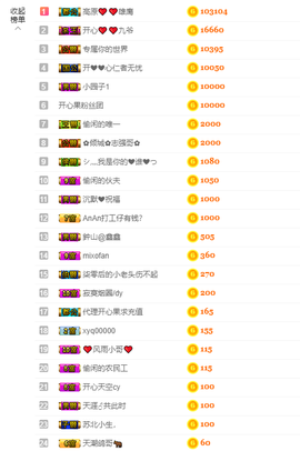 开心❤️❤️果主播照片