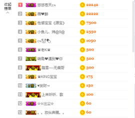 源宝儿😊主播照片