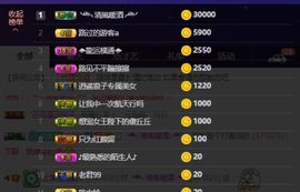 上官暂休(调整心态）主播照片